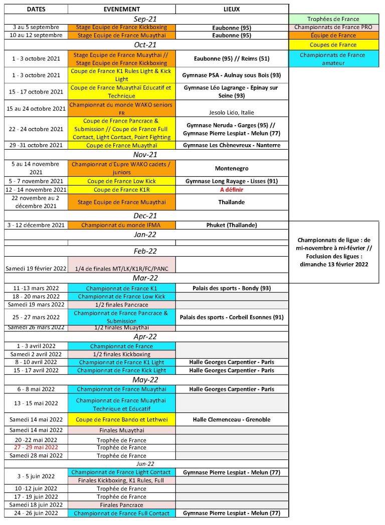 Calendrier des championnats de France FFKMDA 2021-2022